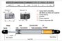 Imagen de AMORTIGUADOR DE PUERTA TRASERA RENAULT DUSTER 2011...